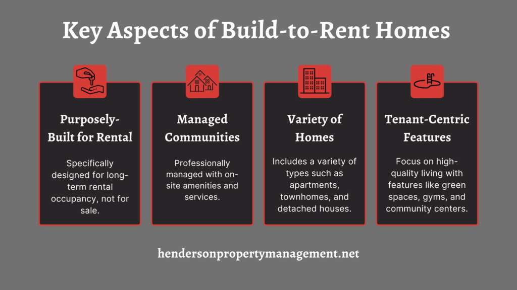 Key Aspects of Build-to-Rent Homes
